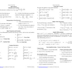 Pre calc final cheat sheet