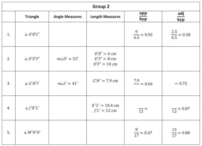 Eureka answer identify vertices