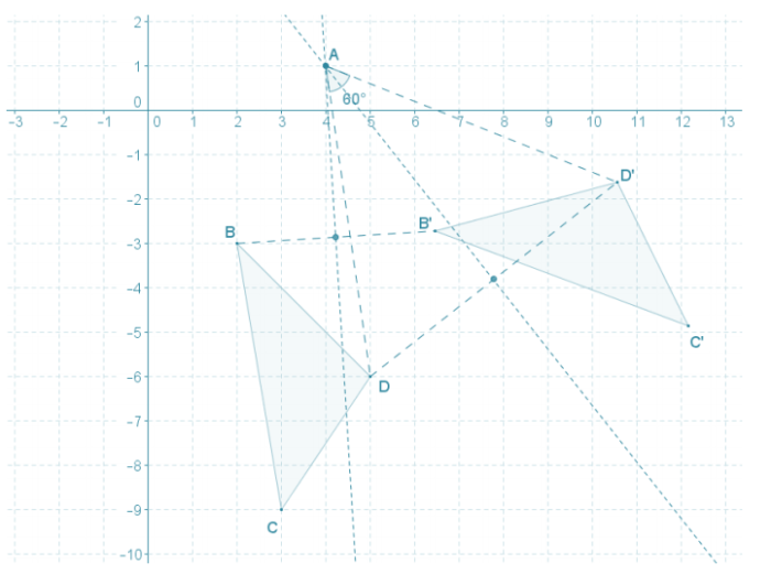 Geometry eureka