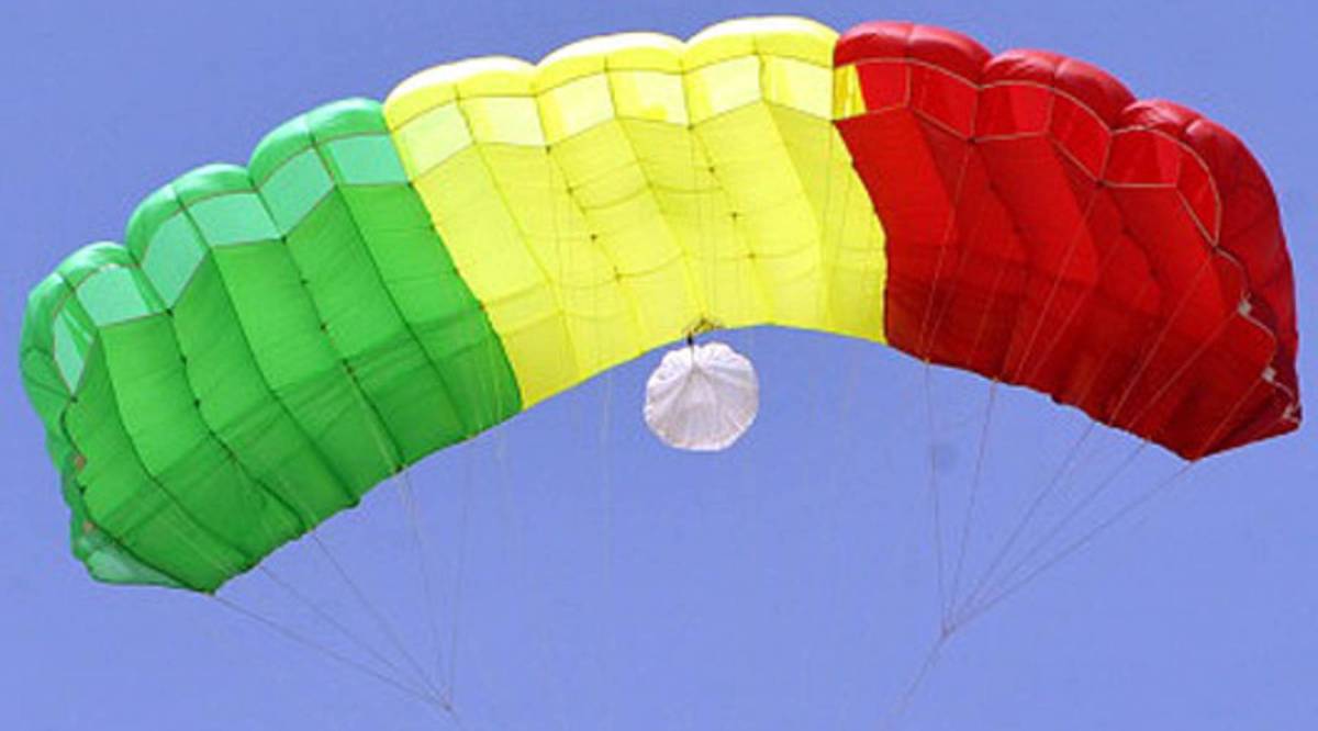 What colour is your parachute quiz