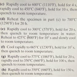 Isothermal diagram transformation using wt 9th note edition