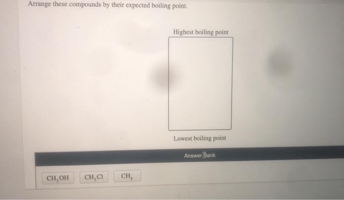 Arrange order compounds boiling