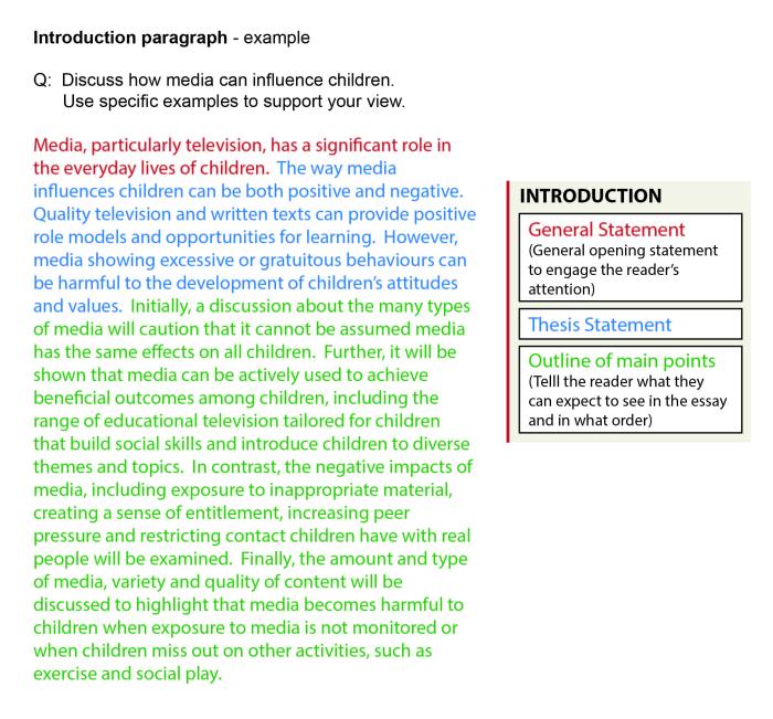 refining the thesis and introduction