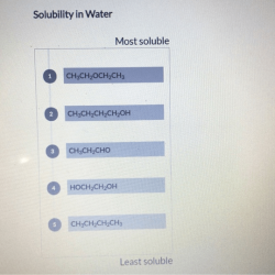 Solubility predict following relative lowest water highest substances transcribed text show