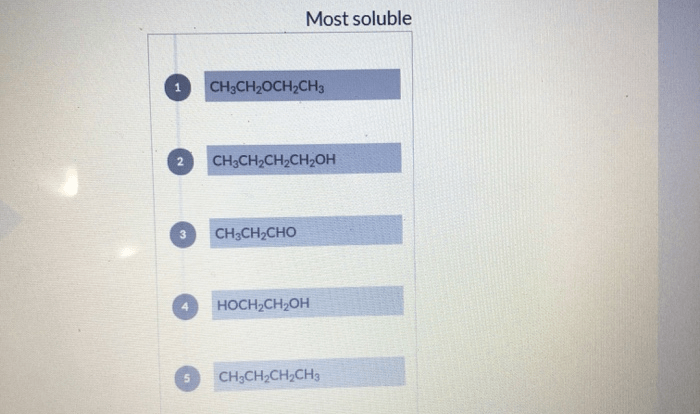 Solubility predict following relative lowest water highest substances transcribed text show
